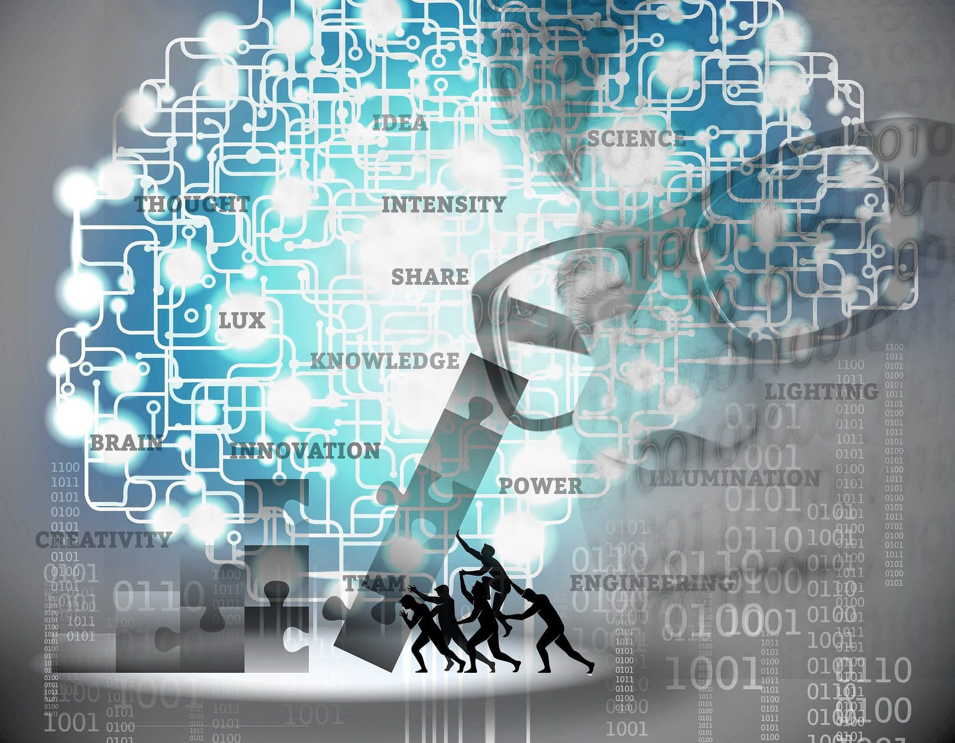 Business Automation